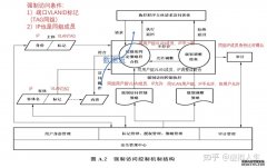 认清词元属性警惕“囤词元能暴富”骗局(2026·
