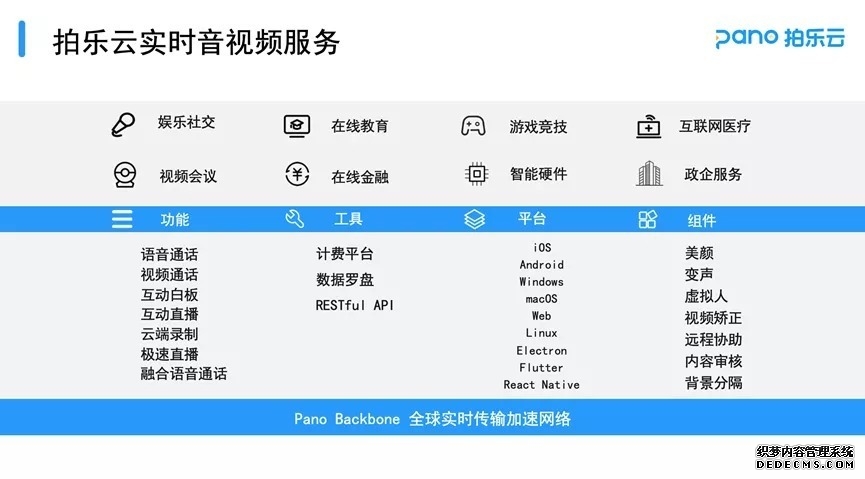 被嫌弃的有线年年轻人为何集体回归有线时代