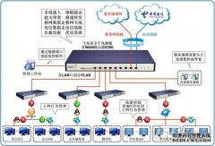 资讯中心:投影仪--快科技--科技改变未来