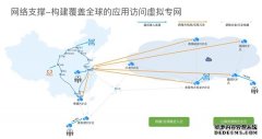 阿里云：7月15日起DDoS防护产品调价